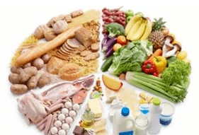 Produits naturels pour augmenter la libido